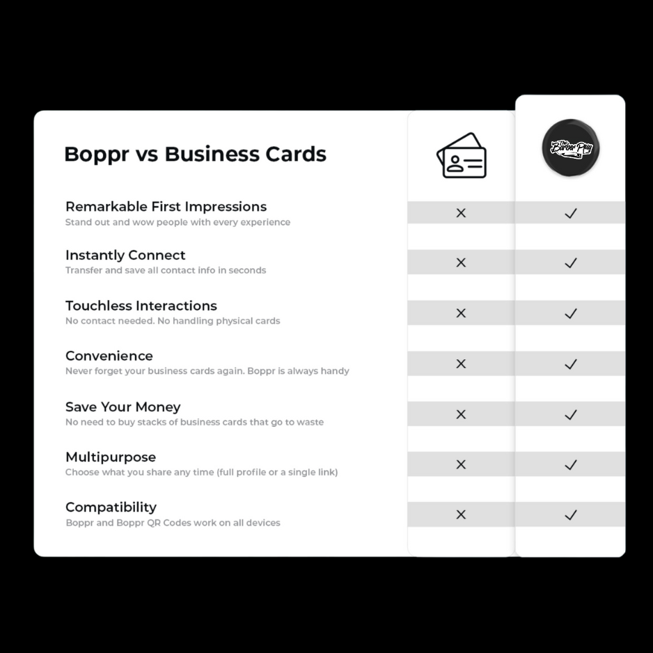Barber Plug Boppr Card