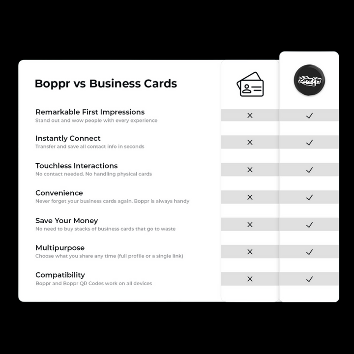Barber Plug Boppr Card
