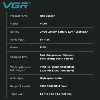 VGR Genesis Clipper