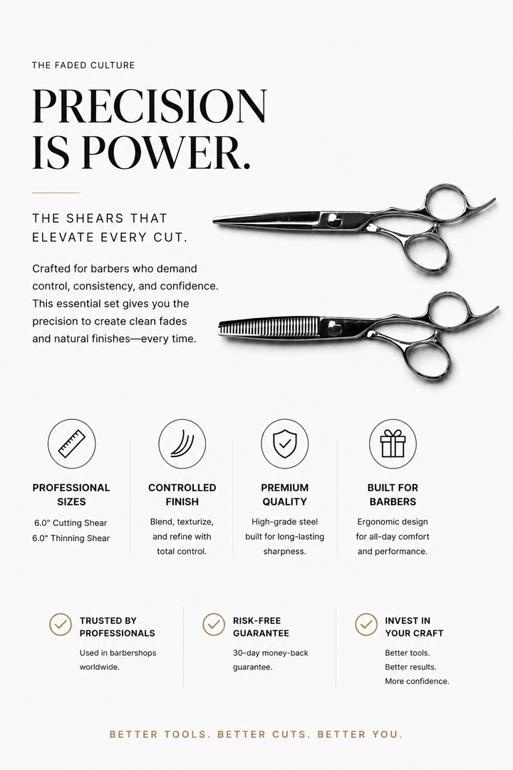 FC Shear set