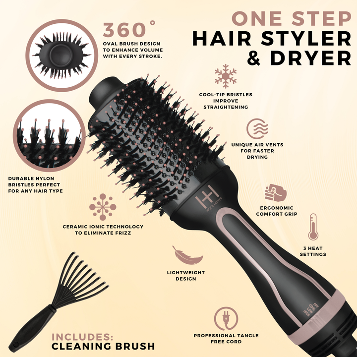 Hot & Hotter One-Step Ceramic Hair Styler & Dryer, 1 Count, Black