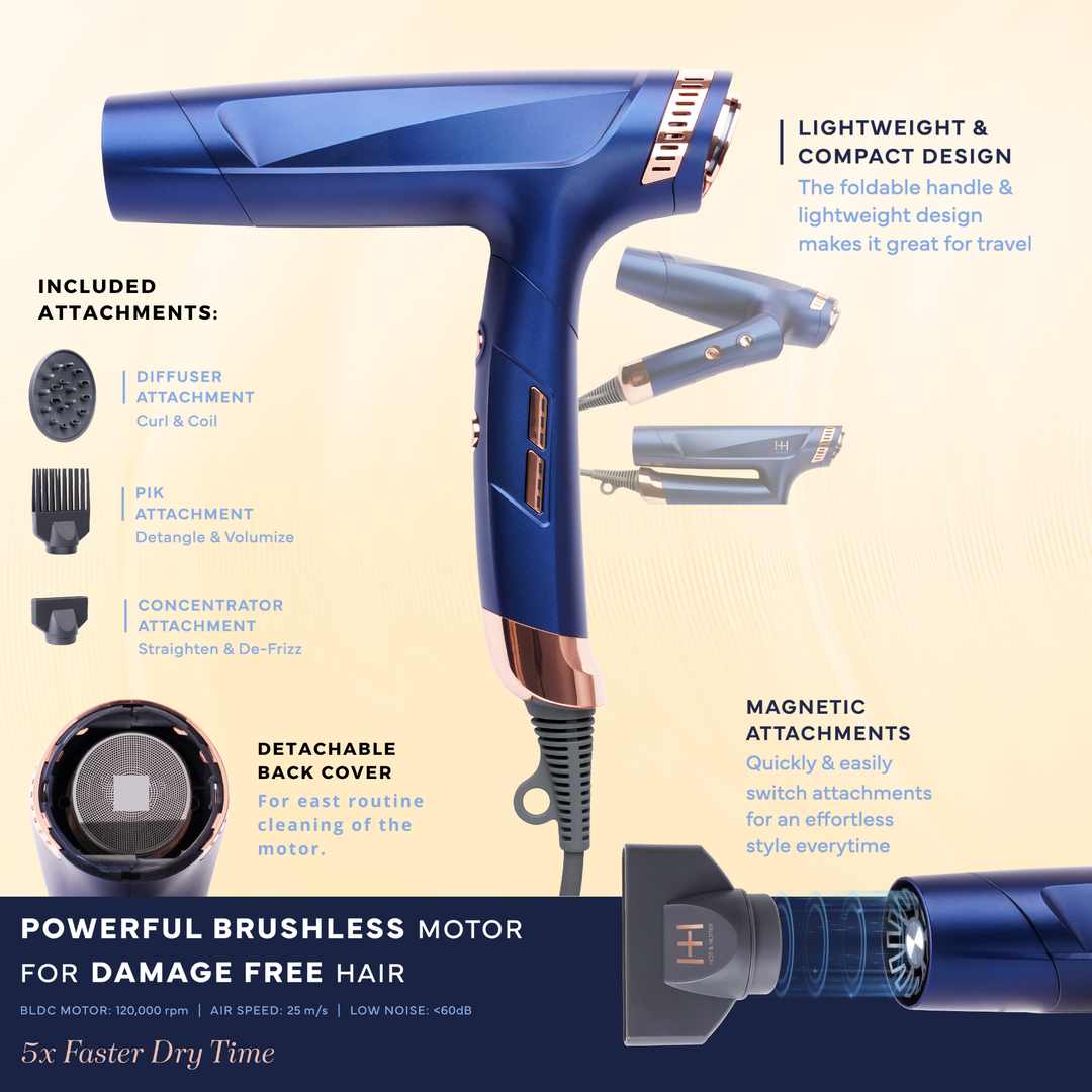 Hot & Hotter Powerflow Foldable Brushless Hair Dryer, 1 Count, Blue