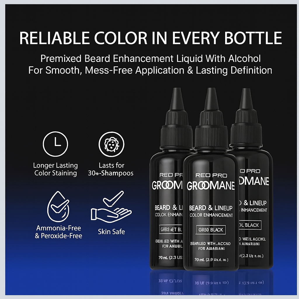 NoClogg AirBrush Color Essential Combo