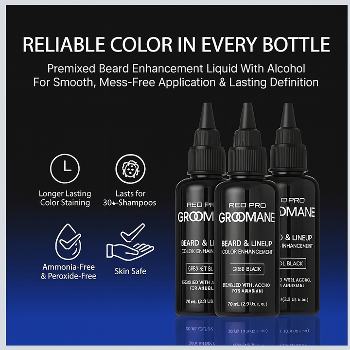 NoClogg AirBrush Color Essential Combo