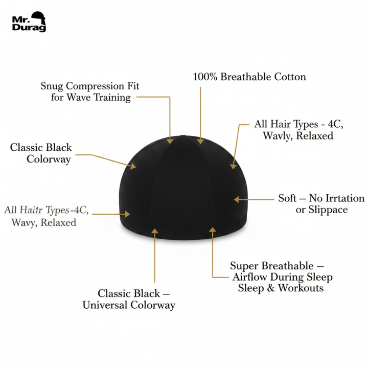 Mr. Durag Cotton Dome Cap, 1 Count, Black