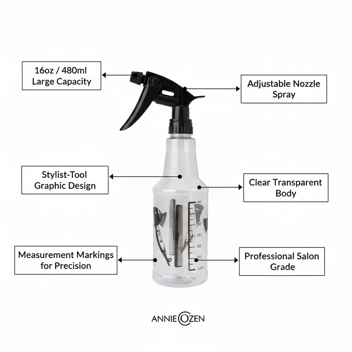 Ozen Series Professional Spray Bottle 16oz, 1 Count, Clear