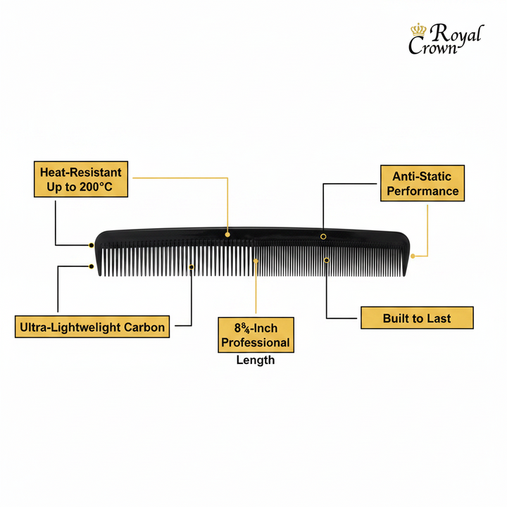 Annie Royal Crown Series Carbon Styling Comb 8 3/4 Inch, 1 Count, Black
