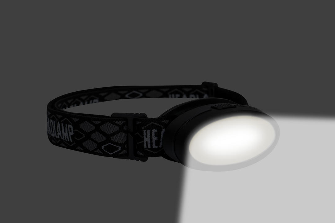 PRO LED Head Lamp V3