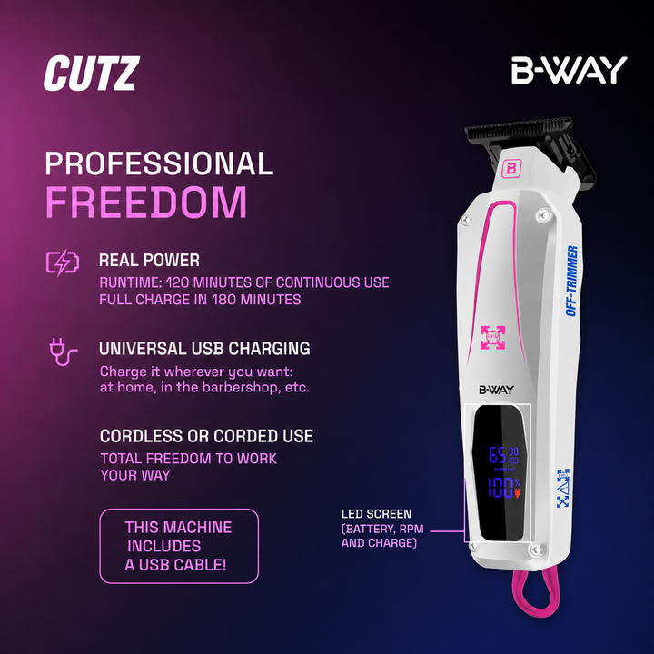 B-WAY CUTZ White Professional Cordless Trimmer – 7,000 RPM