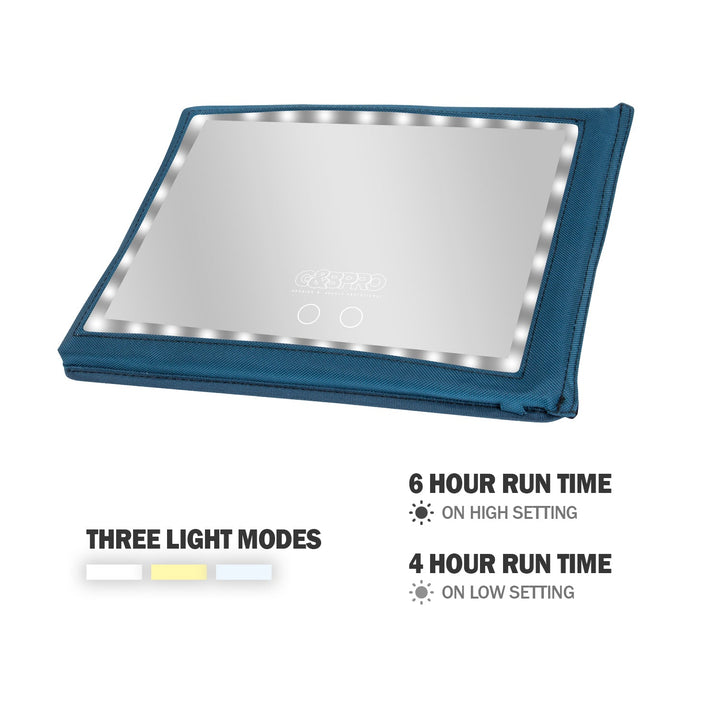 PRO Ultra Bright LED Mirror