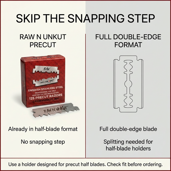 RAW N UNKUT PRECUT RAZOR BLADES